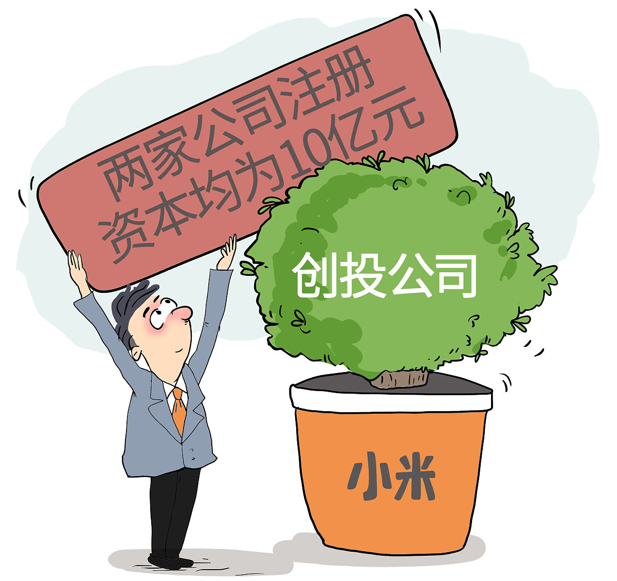 创业者选择注册有限责任公司有哪些好处呢？...